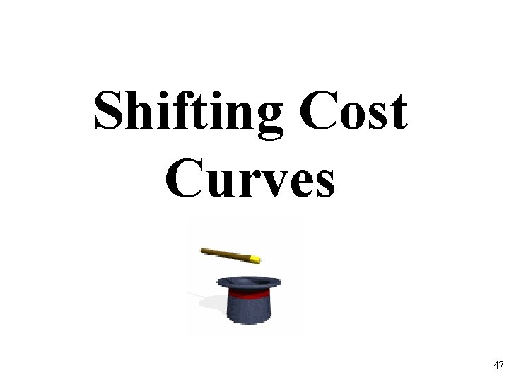 Shifting Cost Curves 47 