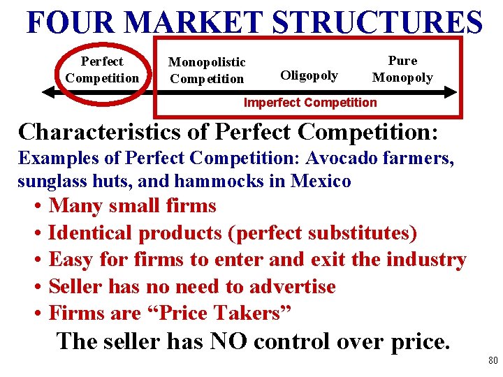 FOUR MARKET STRUCTURES Perfect Competition Monopolistic Competition Oligopoly Pure Monopoly Imperfect Competition Characteristics of