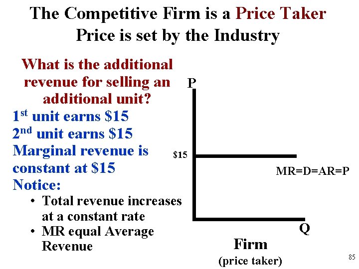 The Competitive Firm is a Price Taker Price is set by the Industry What