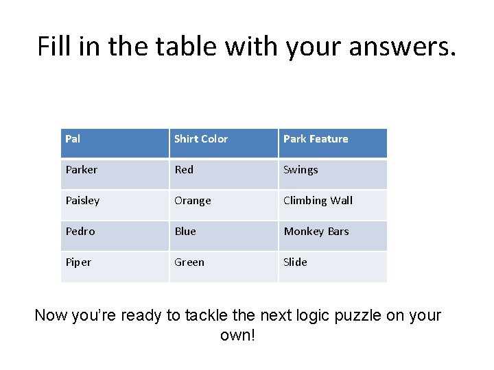 Fill in the table with your answers. Pal Shirt Color Park Feature Parker Red