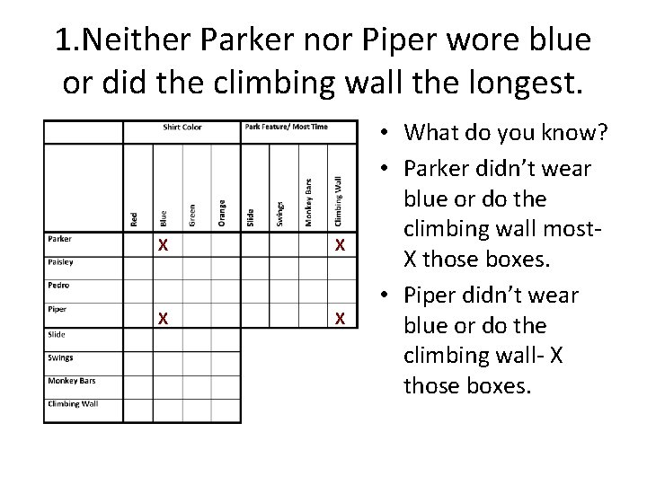 1. Neither Parker nor Piper wore blue or did the climbing wall the longest.