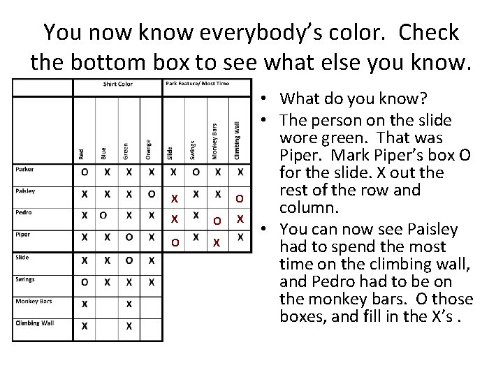 You now know everybody’s color. Check the bottom box to see what else you