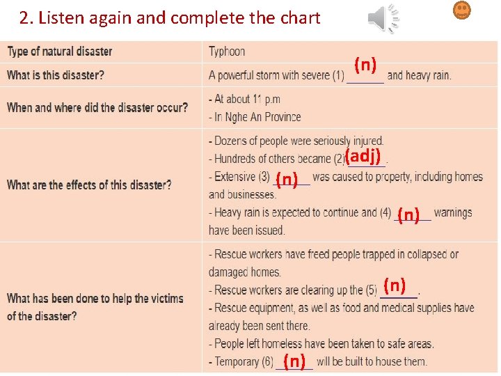 2. Listen again and complete the chart (n) (adj) (n) (n) 