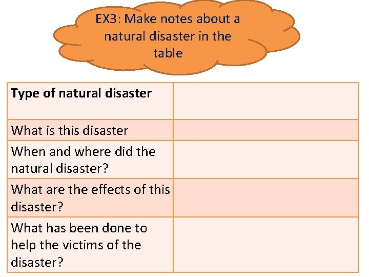 EX 3: Make notes about a natural disaster in the table Type of natural