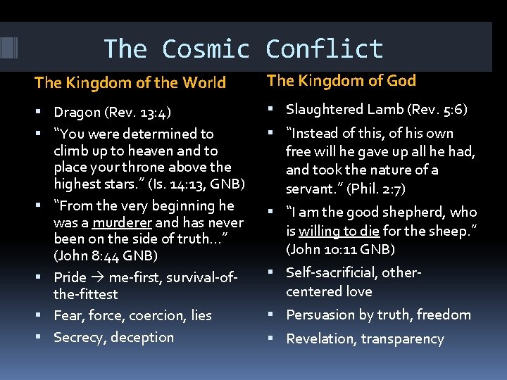 The Cosmic Conflict The Kingdom of the World The Kingdom of God Dragon (Rev.