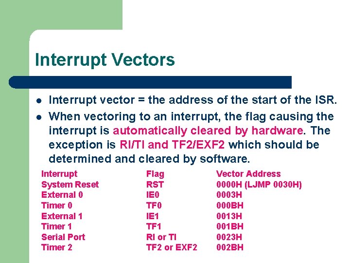 Interrupt Vectors l l Interrupt vector = the address of the start of the