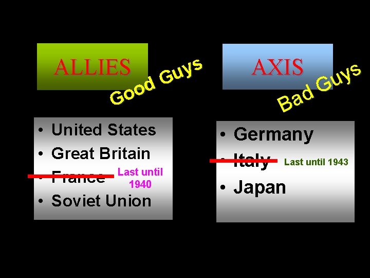 ALLIES d o Go • • s y Gu United States Great Britain until