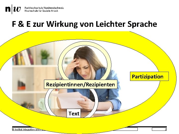 F & E zur Wirkung von Leichter Sprache Partizipation Rezipientinnen/Rezipienten Text © Institut Integration