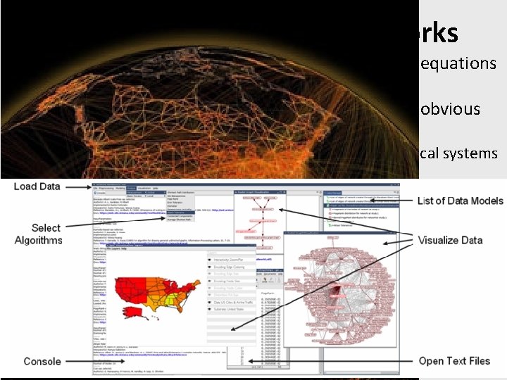 Complex Systems and Networks • Physics and Chemistry studies systems with known equations of