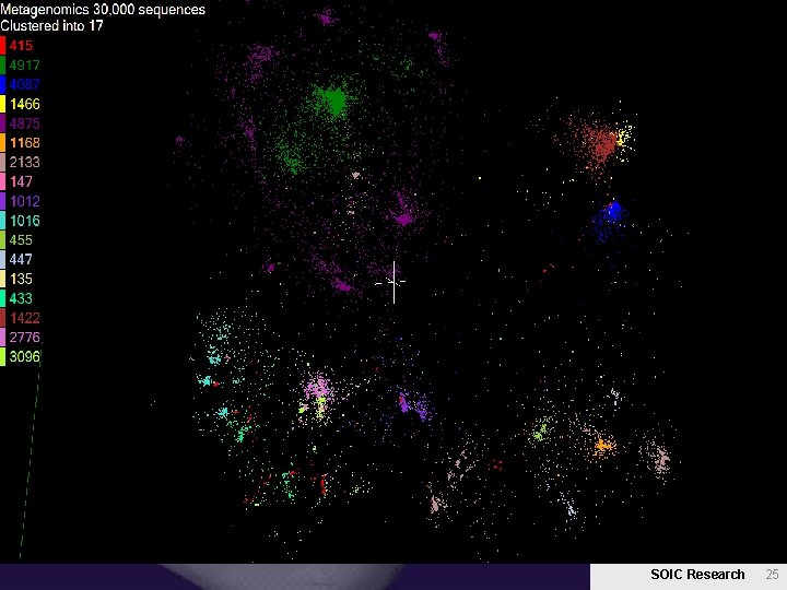Visualization and Computer Graphics • Computer Graphics underlies gaming and Pixar movies and involves