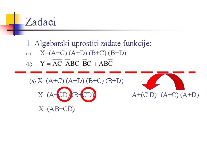 Zadaci 1. Algebarski uprostiti zadate funkcije: (a) X=(A+C) (A+D) (B+C) (B+D) (b) (a) X=(A+C)