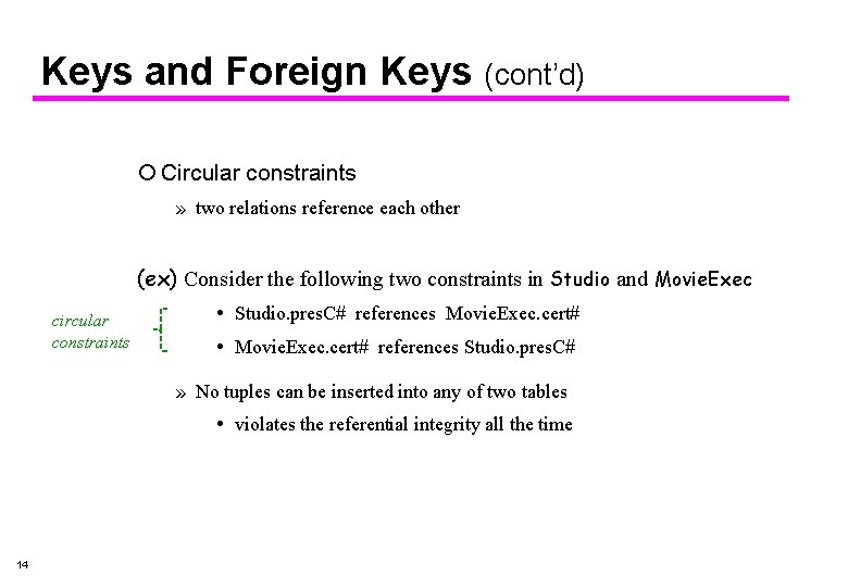 Keys and Foreign Keys (cont’d) ¡ Circular constraints » two relations reference each other