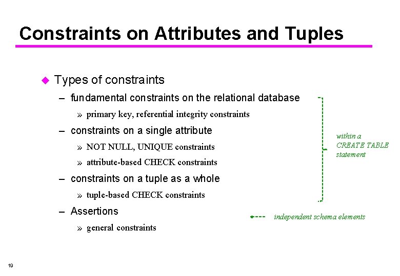 Constraints on Attributes and Tuples u Types of constraints – fundamental constraints on the Constraints on Attributes and Tuples u Types of constraints – fundamental constraints on the