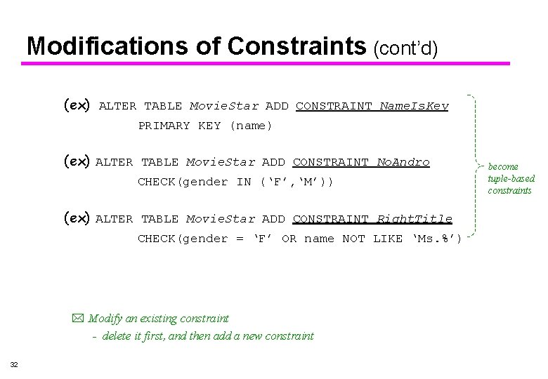 Modifications of Constraints (cont’d) (ex) ALTER TABLE Movie. Star ADD CONSTRAINT Name. Is. Key