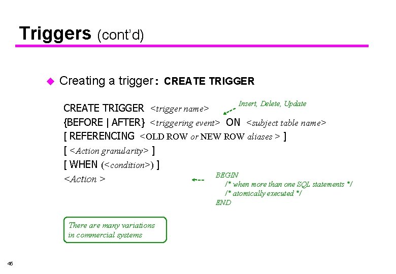 Triggers (cont’d) u Creating a trigger: CREATE TRIGGER Insert, Delete, Update CREATE TRIGGER <trigger