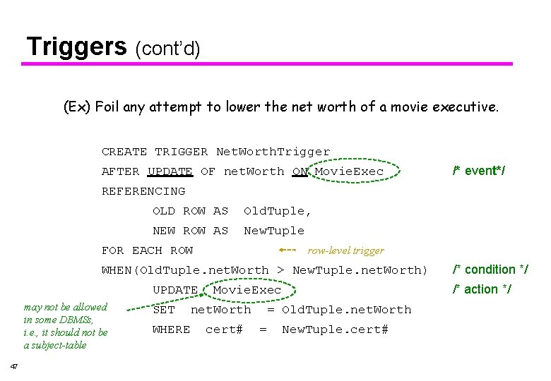 Triggers (cont’d) (Ex) Foil any attempt to lower the net worth of a movie