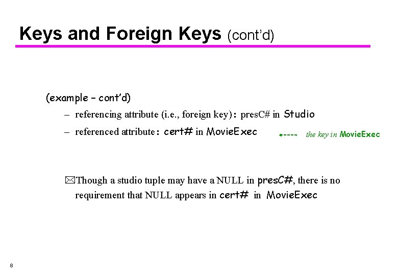 Keys and Foreign Keys (cont’d) (example – cont’d) – referencing attribute (i. e. , Keys and Foreign Keys (cont’d) (example – cont’d) – referencing attribute (i. e. ,