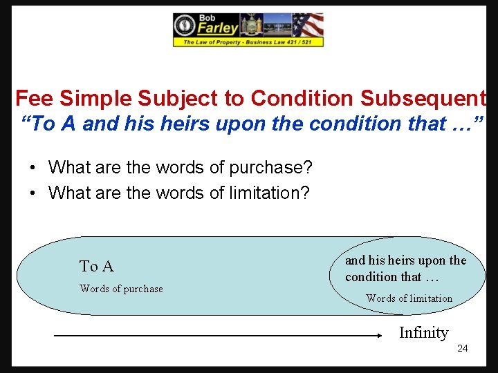 Fee Simple Subject to Condition Subsequent “To A and his heirs upon the condition
