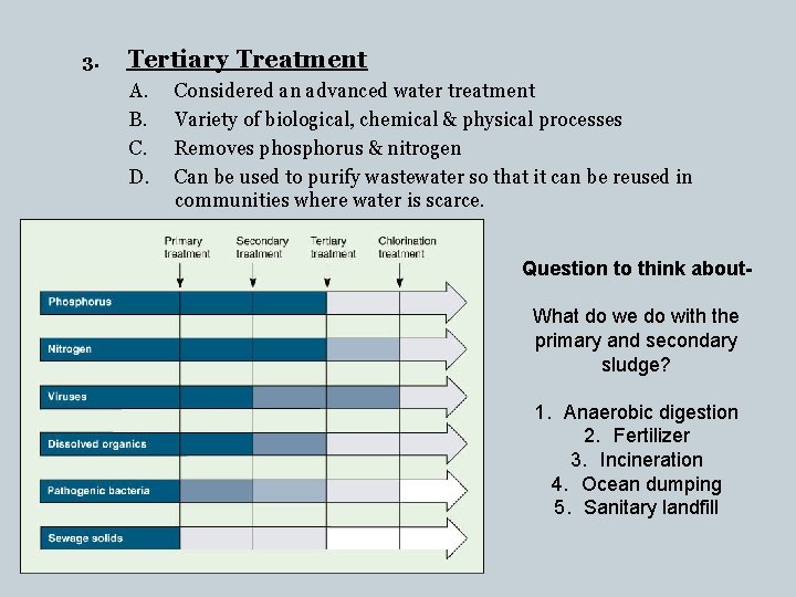 3. Tertiary Treatment A. B. C. D. Considered an advanced water treatment Variety of