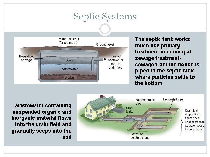 Septic Systems The septic tank works much like primary treatment in municipal sewage treatmentsewage