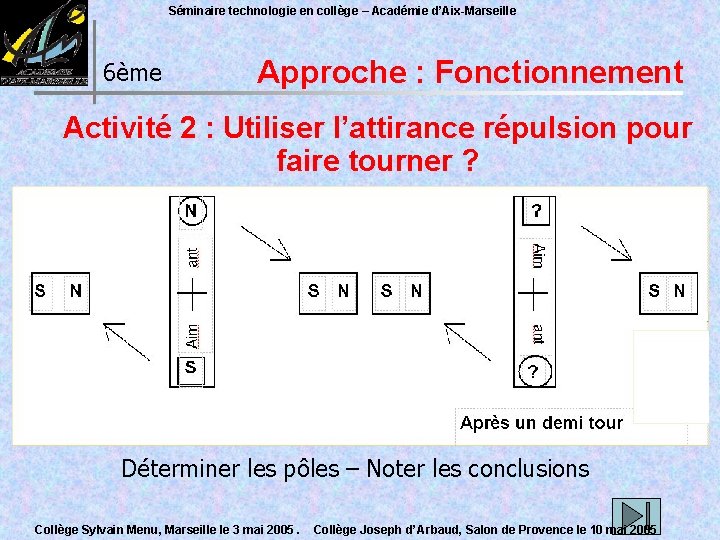 Séminaire technologie en collège – Académie d’Aix-Marseille 6ème Approche : Fonctionnement Activité 2 :