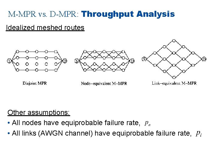 M-MPR vs. D-MPR: Throughput Analysis Idealized meshed routes Other assumptions: • All nodes have