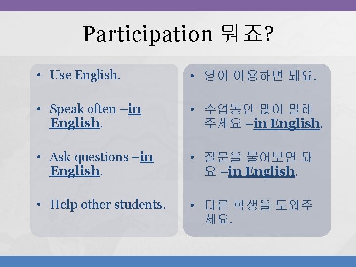 Participation 뭐죠? • Use English. • 영어 이용하면 돼요. • Speak often –in English.