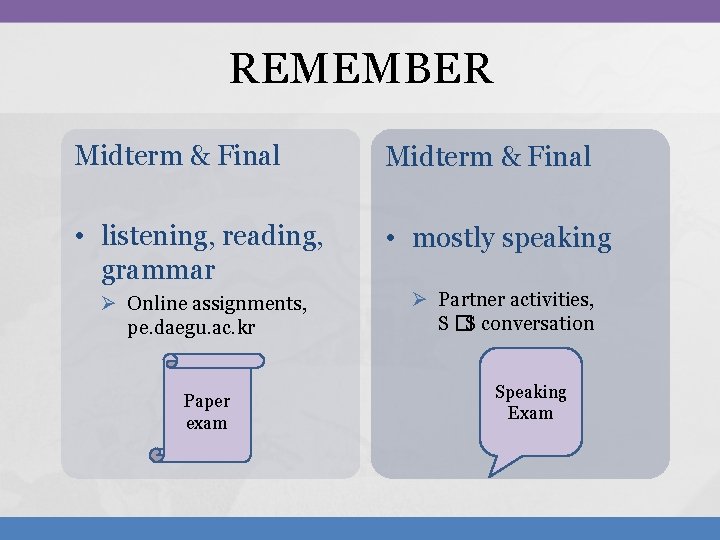 REMEMBER Midterm & Final • listening, reading, grammar • mostly speaking Ø Online assignments,