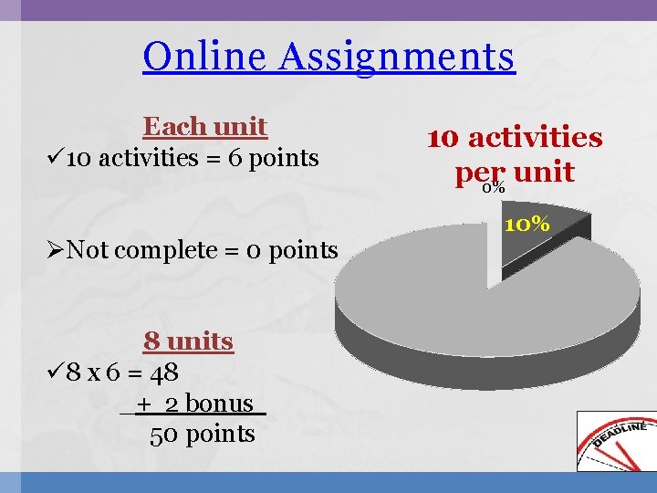 Online Assignments Each unit ü 10 activities = 6 points ØNot complete = 0 Online Assignments Each unit ü 10 activities = 6 points ØNot complete = 0