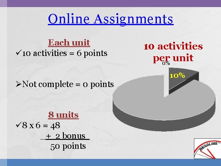 Online Assignments Each unit ü 10 activities = 6 points ØNot complete = 0