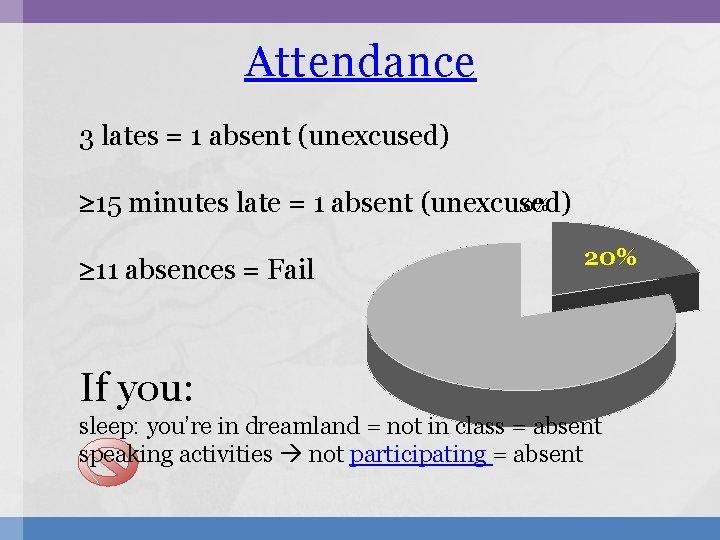 Attendance 3 lates = 1 absent (unexcused) 0% 15 minutes late = 1 absent