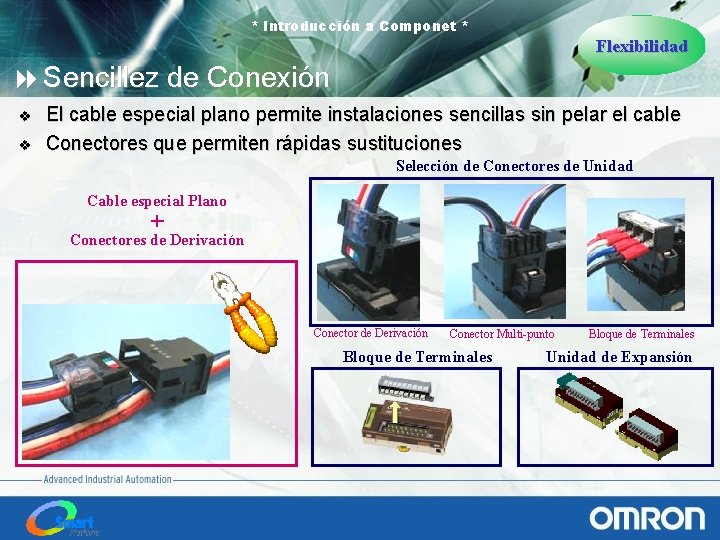 * Introducción a Componet * Flexibilidad 8 Sencillez de Conexión v v El cable