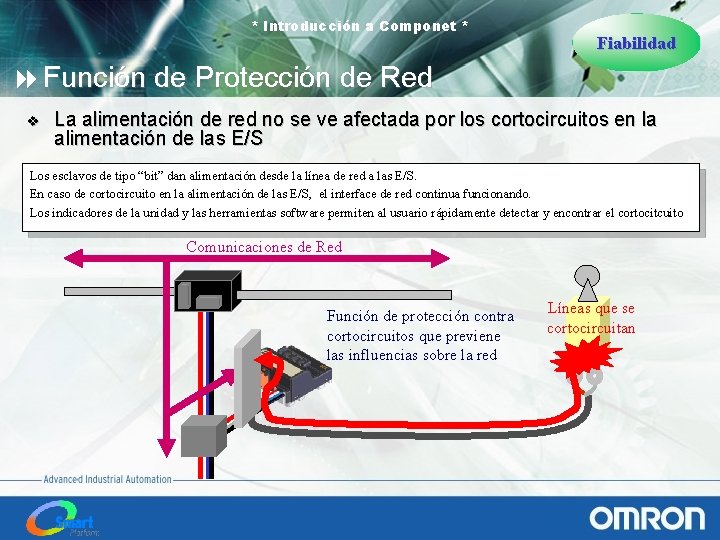 * Introducción a Componet * Fiabilidad 8 Función de Protección de Red v La