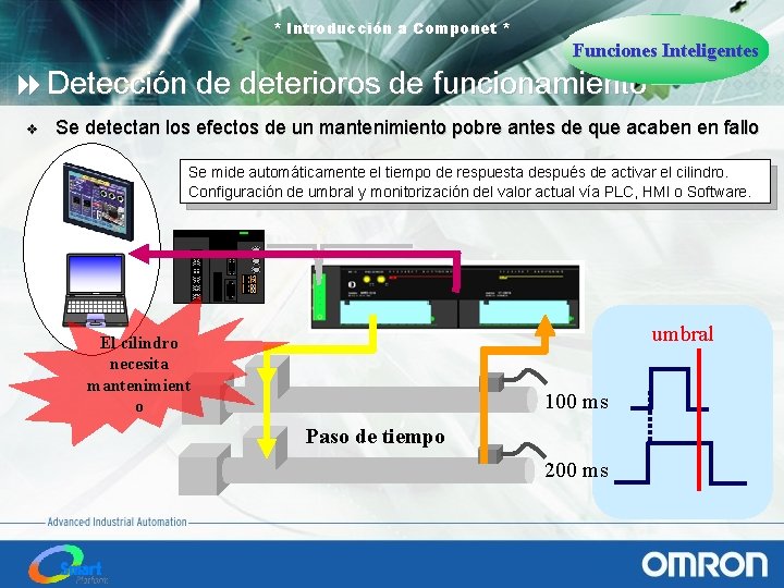 * Introducción a Componet * Funciones Inteligentes 8 Detección de deterioros de funcionamiento v