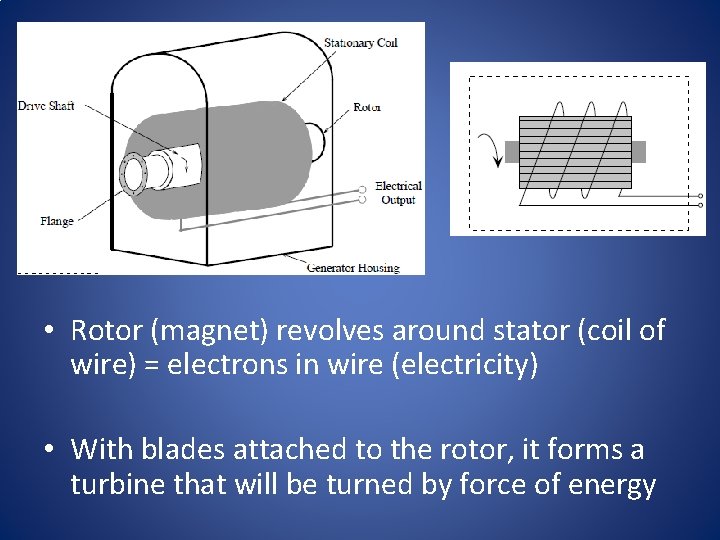  • Rotor (magnet) revolves around stator (coil of wire) = electrons in wire