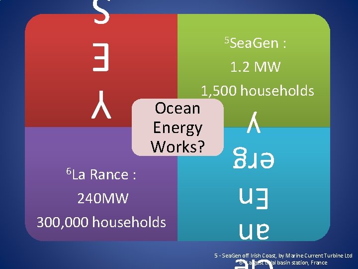 5 Sea. Gen : 1. 2 MW 1, 500 households Y E 6 La