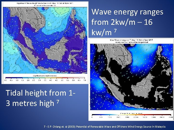 Wave energy ranges from 2 kw/m – 16 kw/m 7 Tidal height from 13