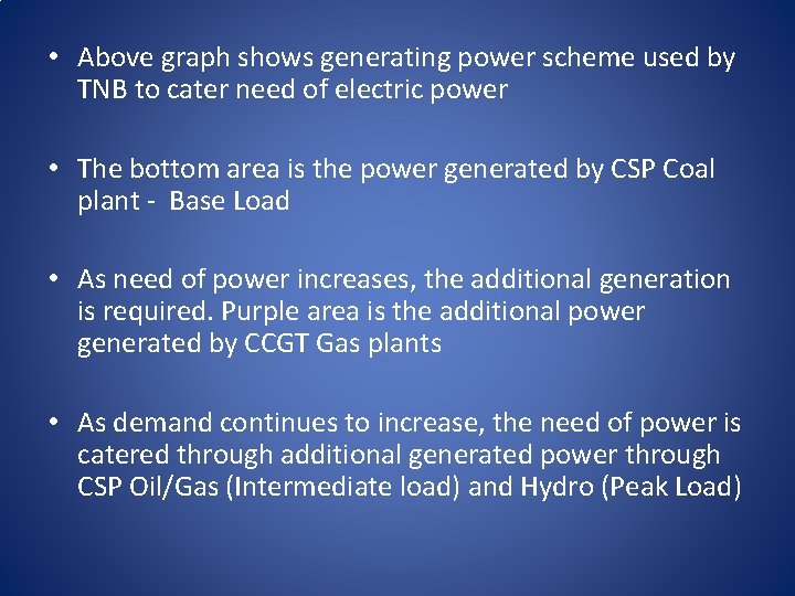  • Above graph shows generating power scheme used by TNB to cater need