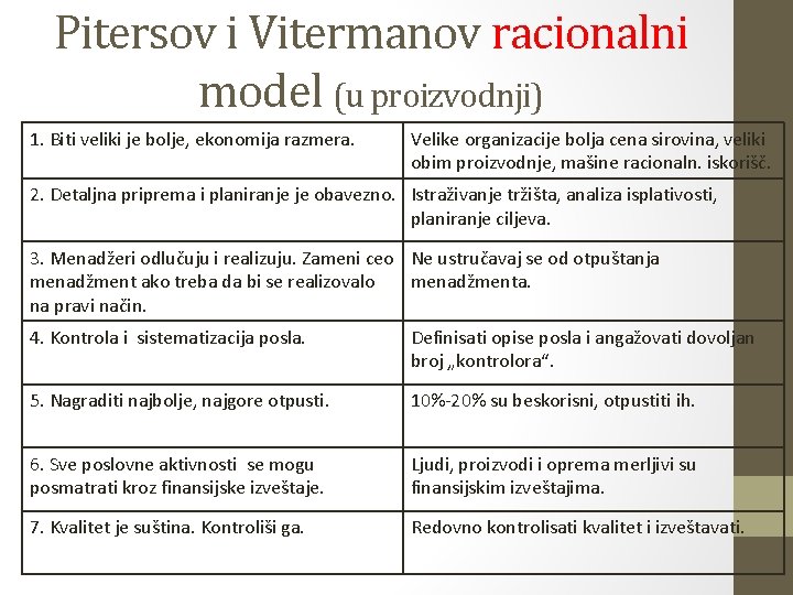 Pitersov i Vitermanov racionalni model (u proizvodnji) 1. Biti veliki je bolje, ekonomija razmera.