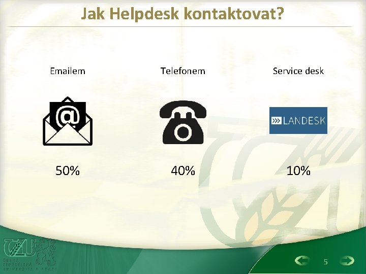 Jak Helpdesk kontaktovat? Emailem Telefonem Service desk 50% 40% 10% 5 