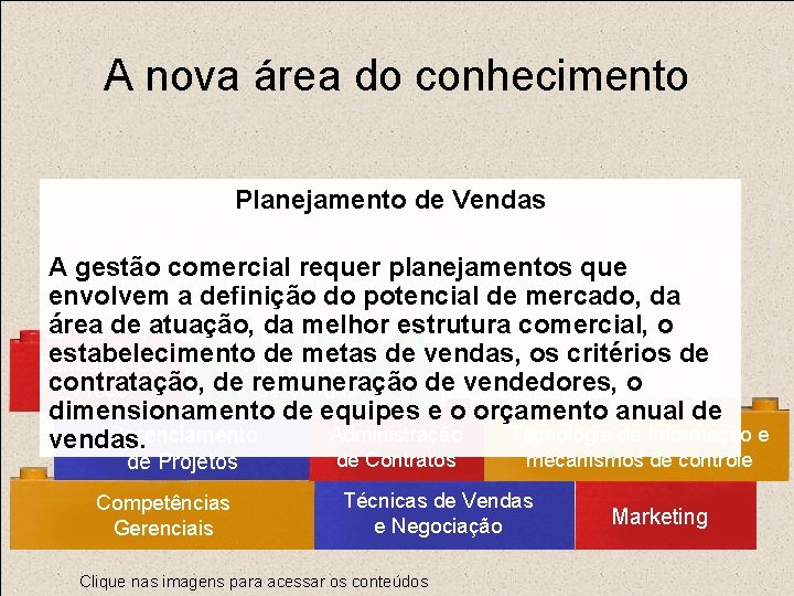 A nova área do conhecimento Planejamento de Vendas A gestão comercial requer planejamentos que