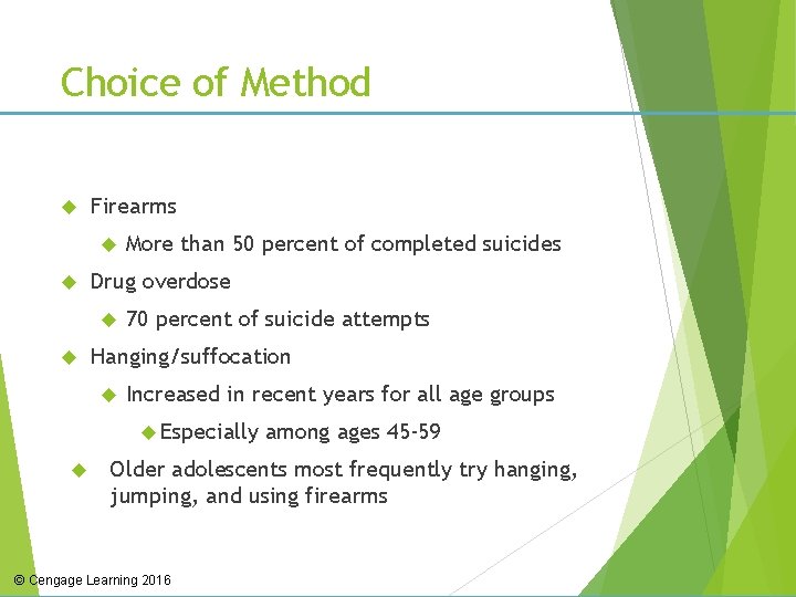 Choice of Method Firearms Drug overdose More than 50 percent of completed suicides 70
