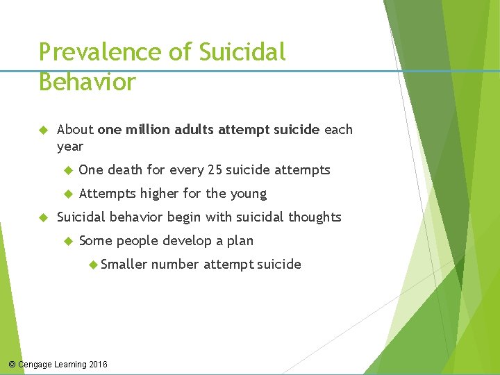 Prevalence of Suicidal Behavior About one million adults attempt suicide each year One death