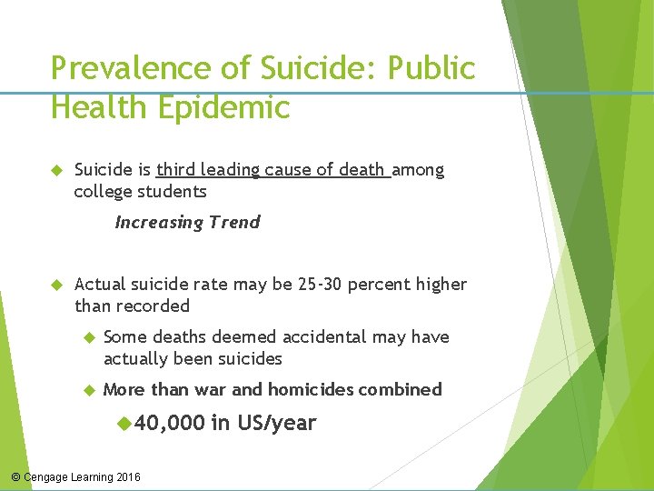 Prevalence of Suicide: Public Health Epidemic Suicide is third leading cause of death among