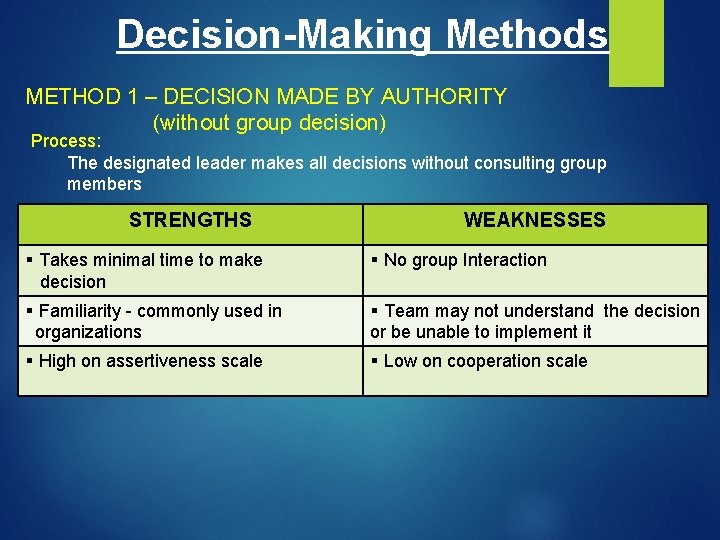Decision-Making Methods METHOD 1 – DECISION MADE BY AUTHORITY (without group decision) Process: The