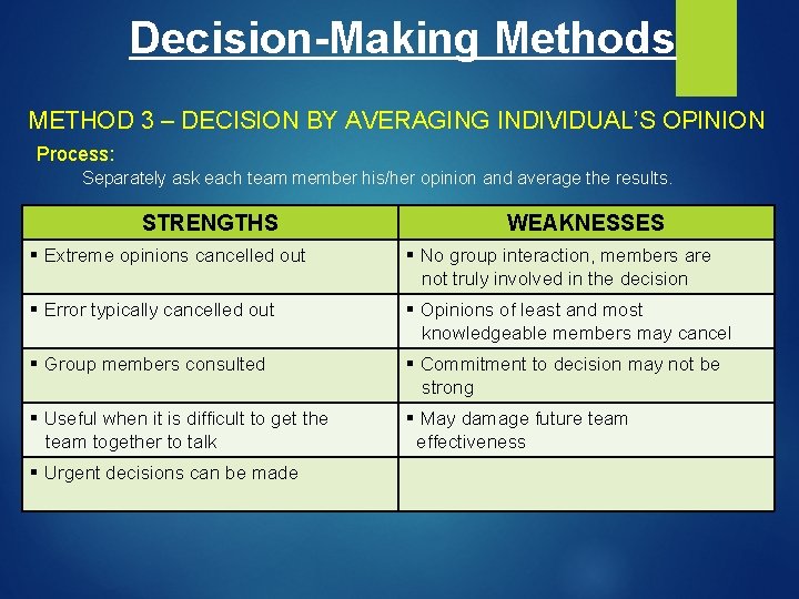 Decision-Making Methods METHOD 3 – DECISION BY AVERAGING INDIVIDUAL’S OPINION Process: Separately ask each