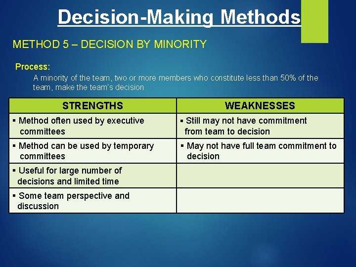 Decision-Making Methods METHOD 5 – DECISION BY MINORITY Process: A minority of the team,