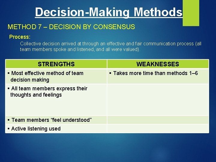 Decision-Making Methods METHOD 7 – DECISION BY CONSENSUS Process: Collective decision arrived at through
