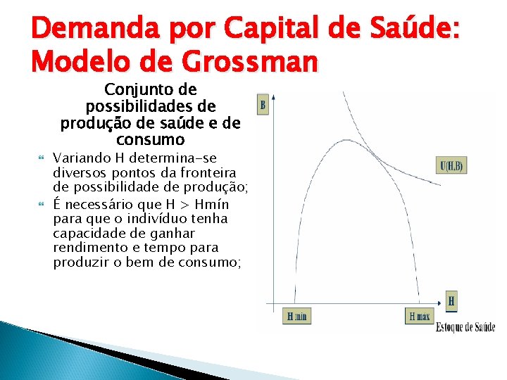 Demanda por Capital de Saúde: Modelo de Grossman Conjunto de possibilidades de produção de