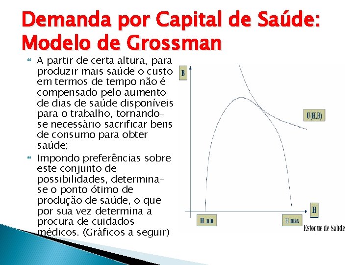 Demanda por Capital de Saúde: Modelo de Grossman A partir de certa altura, para